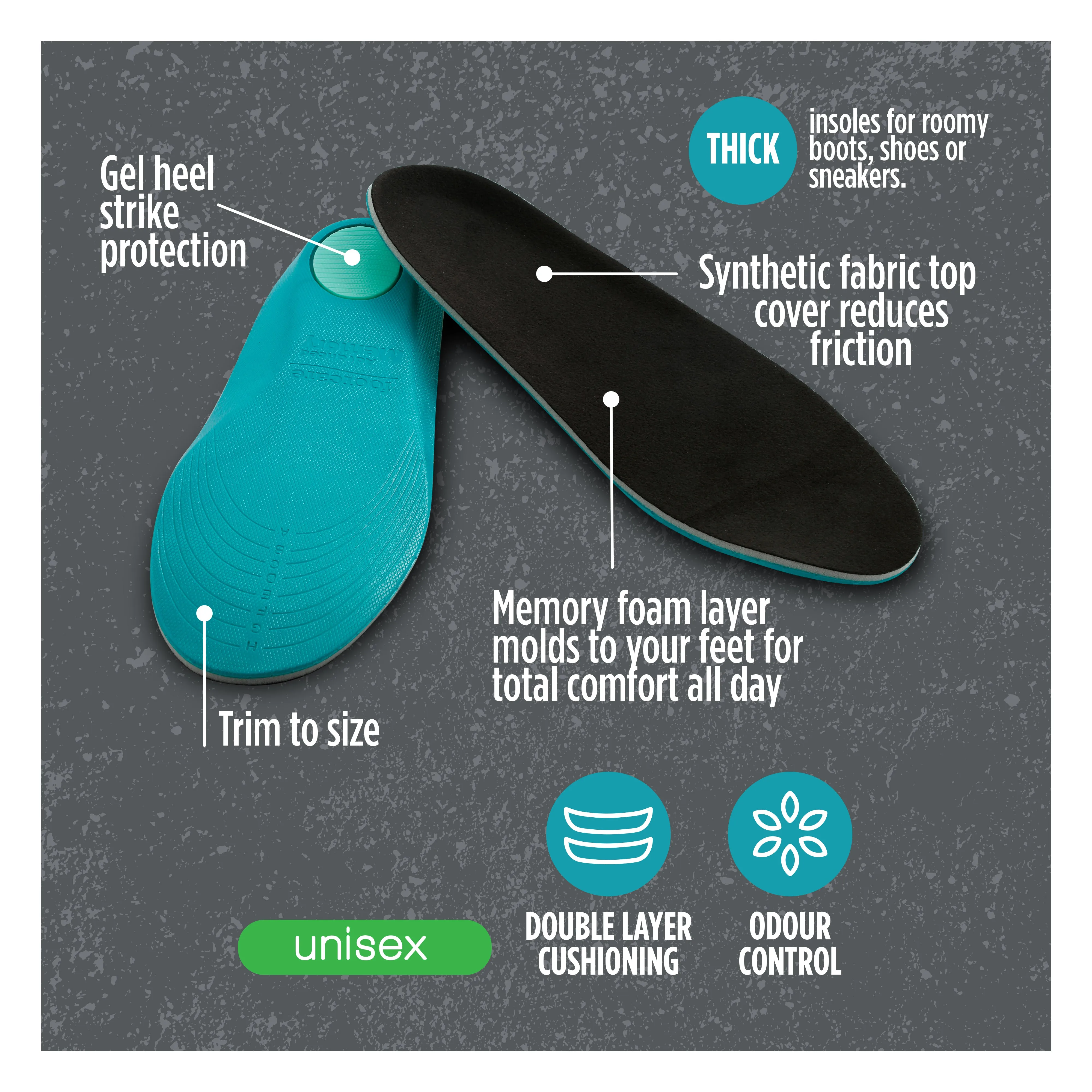 Advanced Memory Insoles, 1 pair