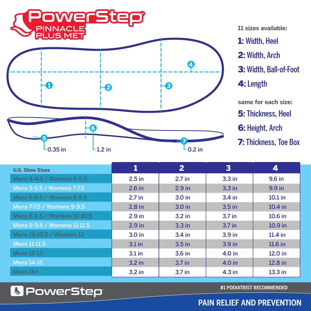 PowerStep Plus Insoles | Ball of Foot Pain Relief Orthotic, Metatarsalgia
