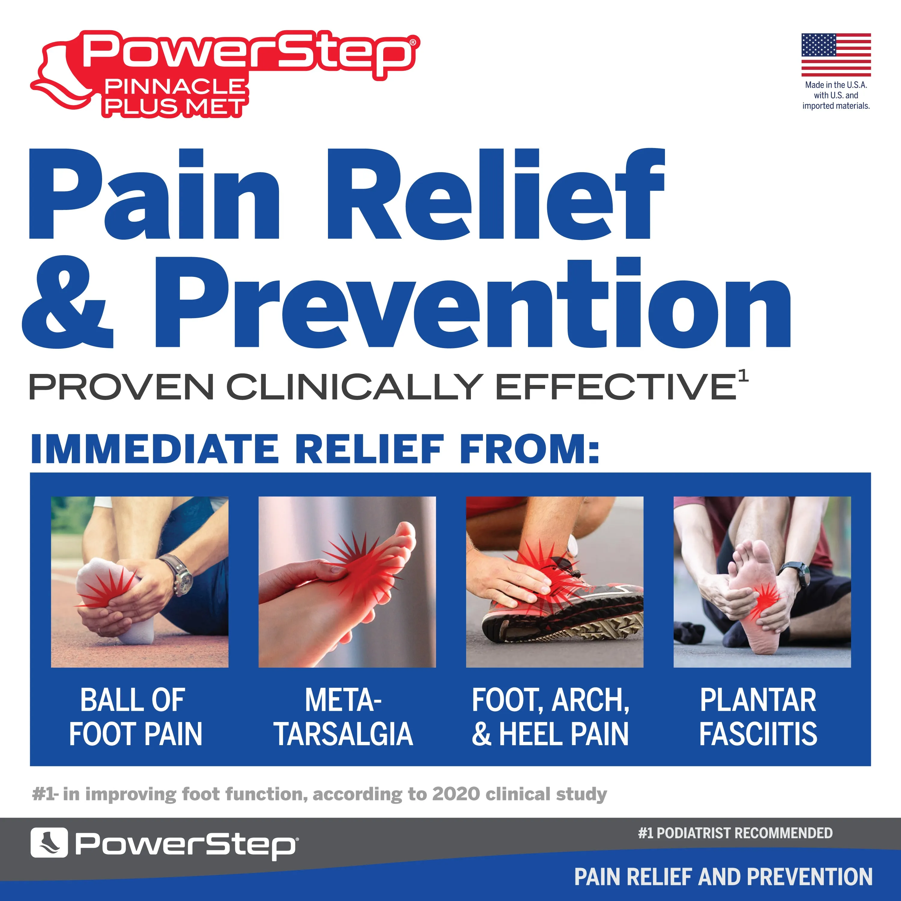 PowerStep Plus Insoles | Ball of Foot Pain Relief Orthotic, Metatarsalgia