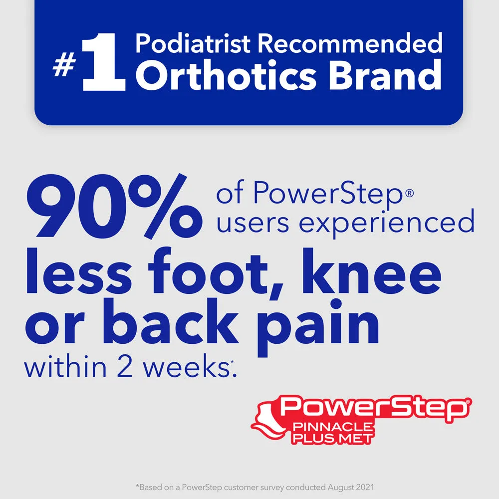 PowerStep Plus Insoles | Ball of Foot Pain Relief Orthotic, Metatarsalgia